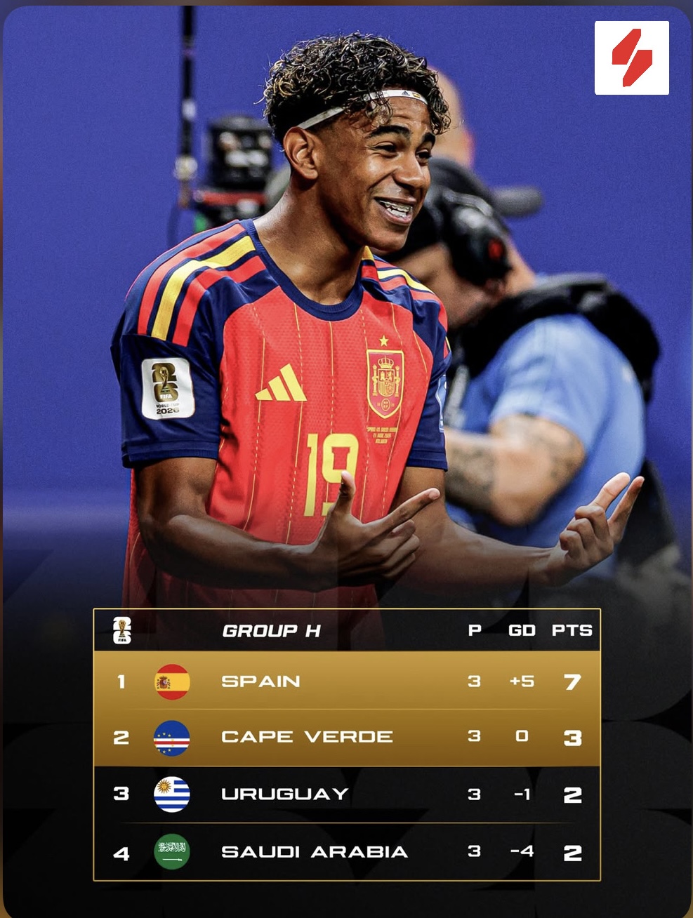🚨 BREAKING: 🇪🇸 Spain Yaiondoa Uruguay kwa Ushindi wa 1-0 na Kutinga Hatua ya Mtoano kwa Kishindo! 🔥⚽